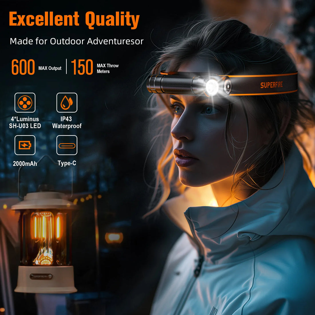 Rechargeable SUPERFIRE TH04 LED Headlamp 90° with Magnetic Tail